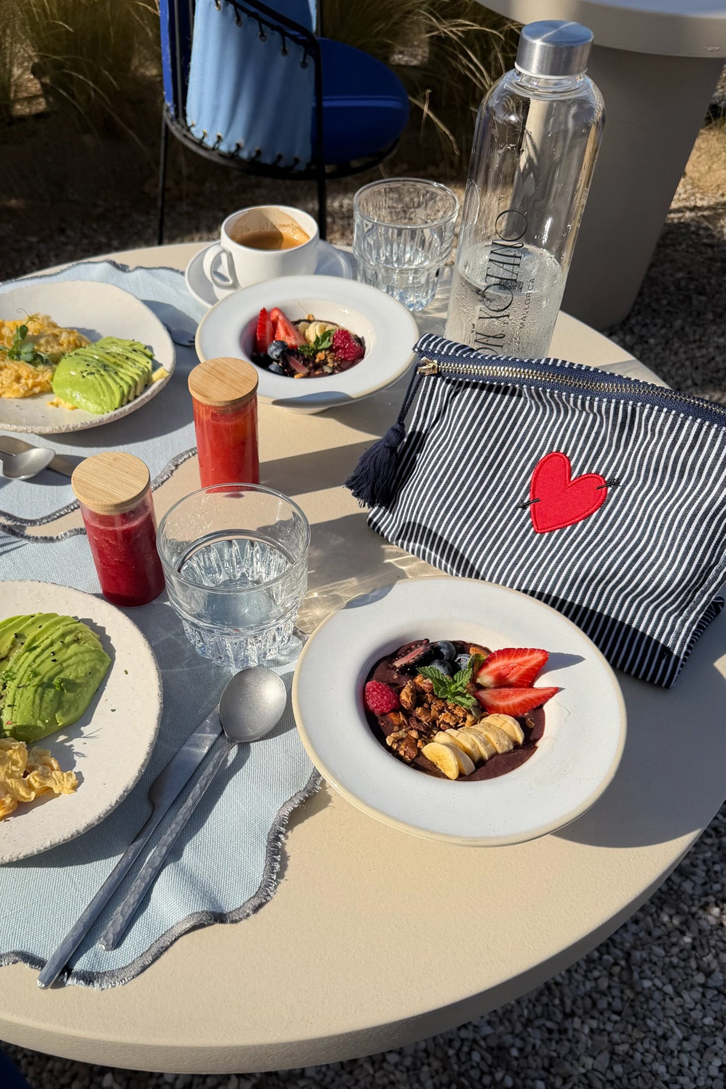 Taschen Set in Blau/Weiß Anita Hass